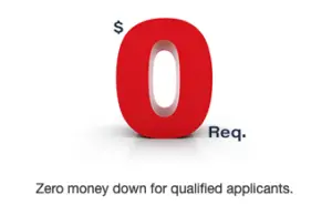 Get Qualified! It’s Easy!